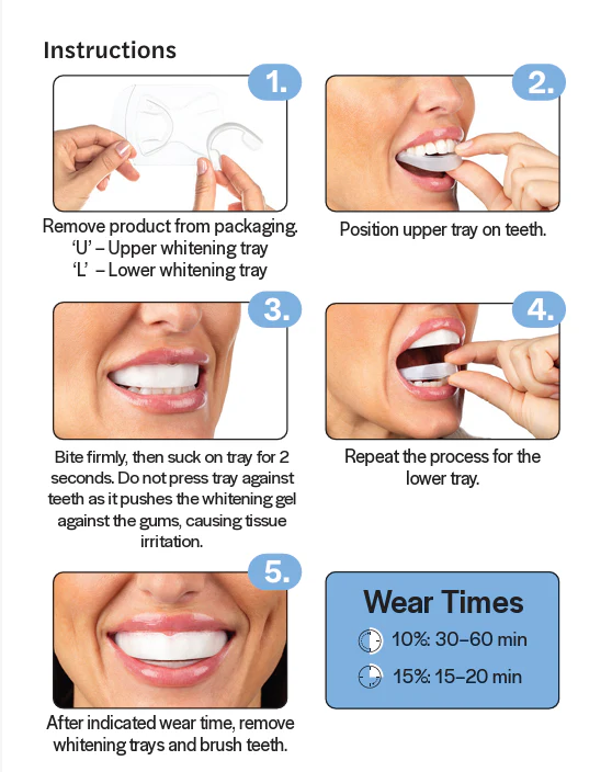 UltraFit™ Opalescence Home Advanced Whitening Gel - Image 2